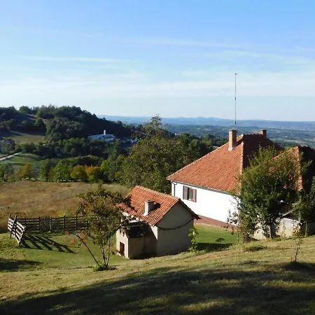 Ranc Sretenovic Mionica